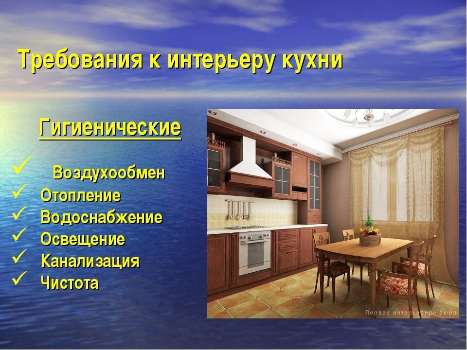 Презентация интерьер кухни
