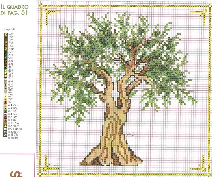 Вышивка крестом денежного дерева: схемы для улучшения благосостояние. возвратный стежок или «бэкститч» в вышивке лентами деревья и кустарники вышитые гладью