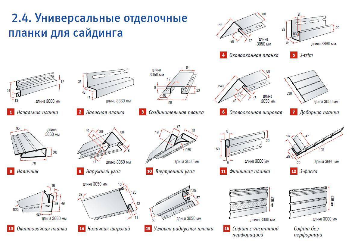 Фурнитура для сайдинга картинки с названием