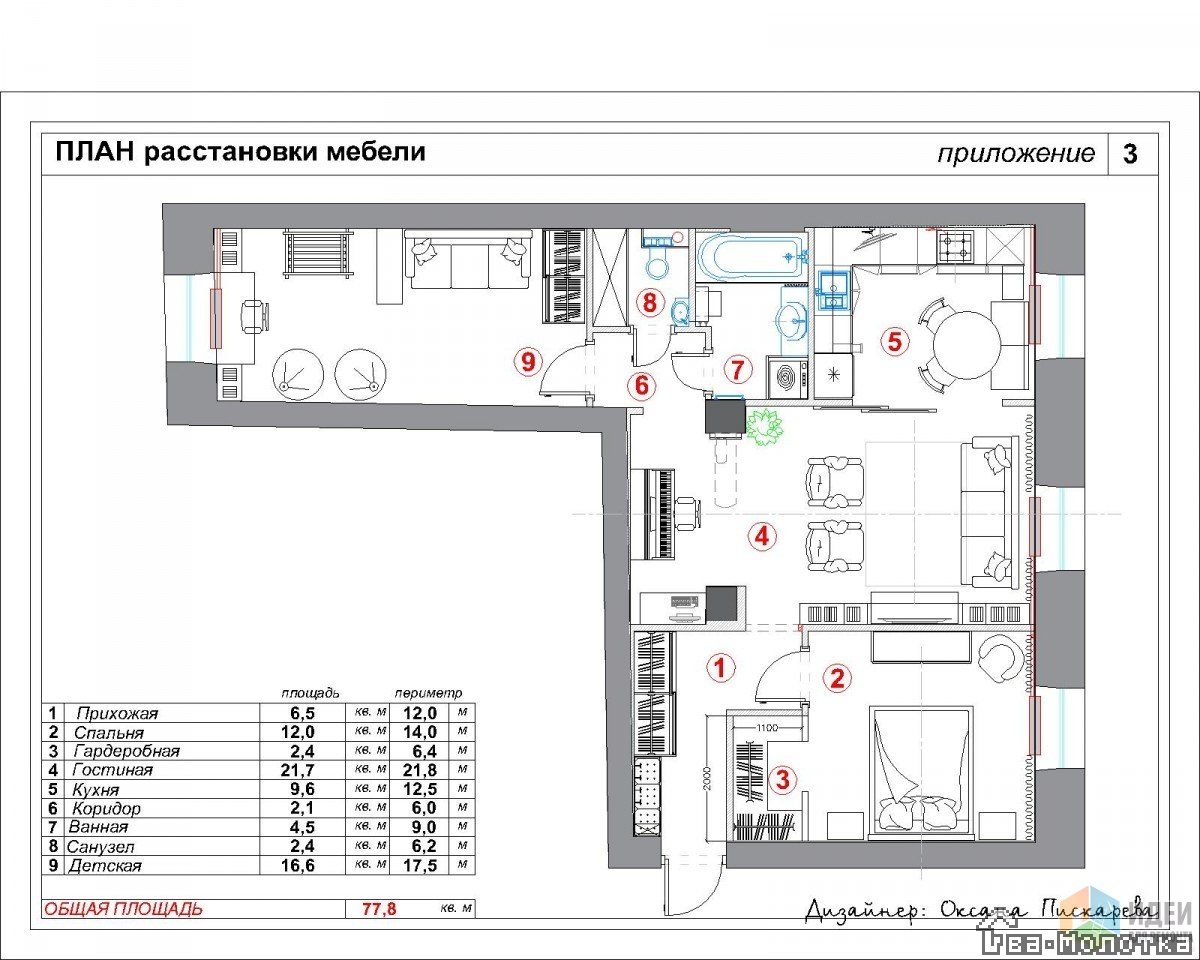 Проект расстановки мебели
