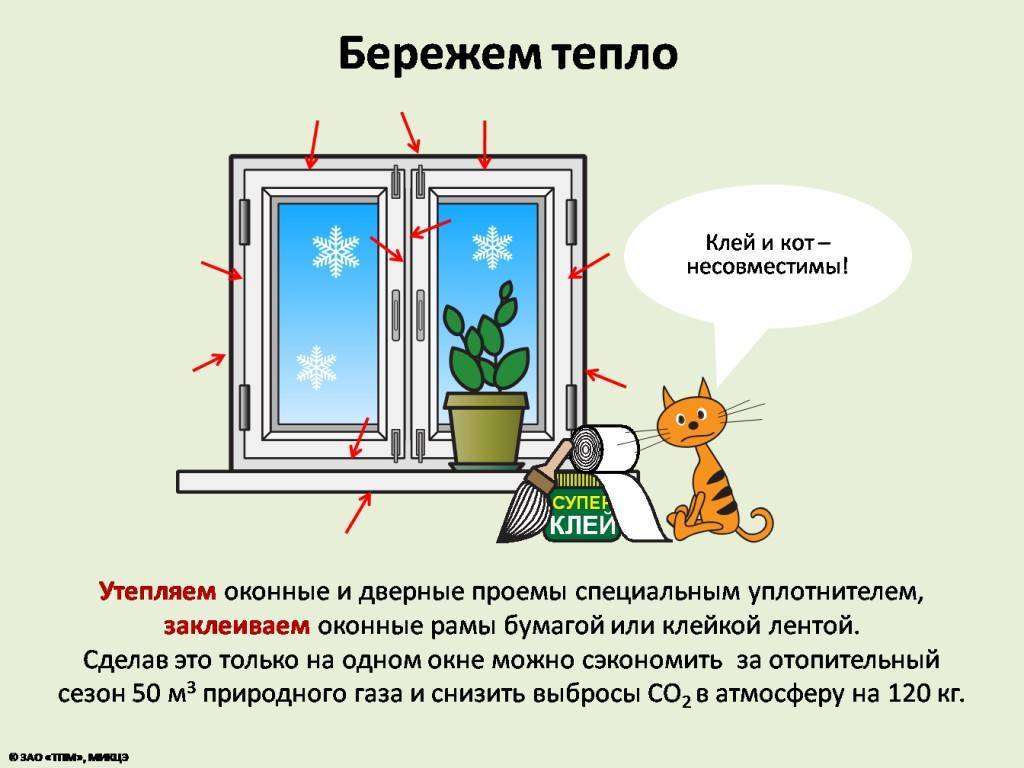 Как утеплить деревянные окна: способы утепления окон на зиму