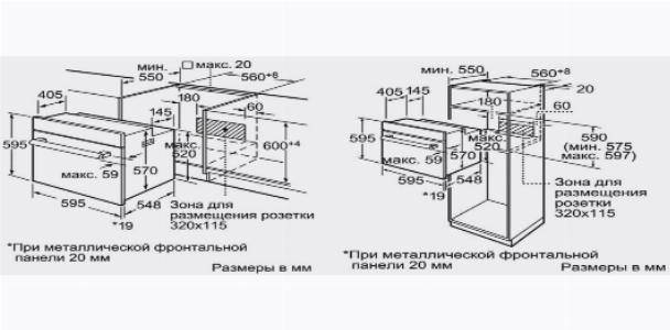 Hox p11hgb схема встраивания