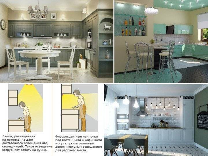 Освещение на кухне - варианты оформления свето дизайна
освещение на кухне - варианты оформления свето дизайна