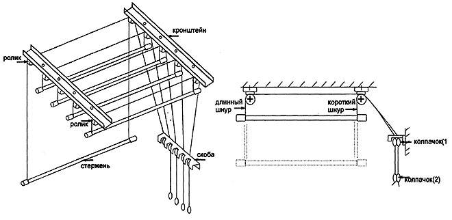 Описание лианы для сушки белья на балконе