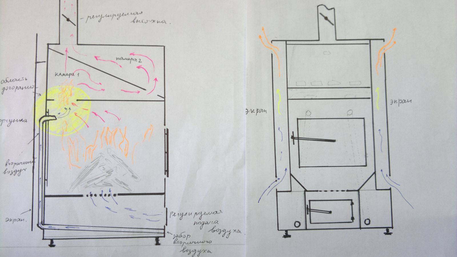 Как сделать эффективную буржуйку своими руками на дровах длительного горения для гаража или дома: чертежи и инструкция- обзор +видео