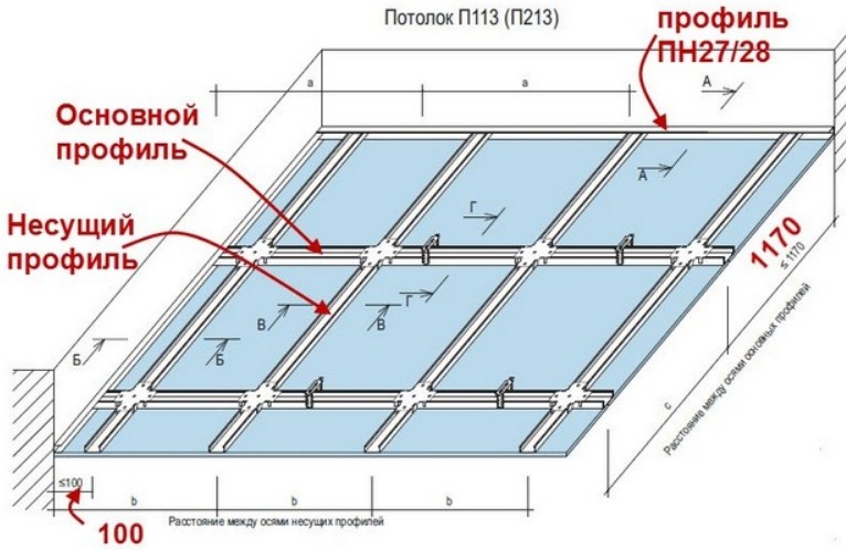 Кнауф чертежи потолок