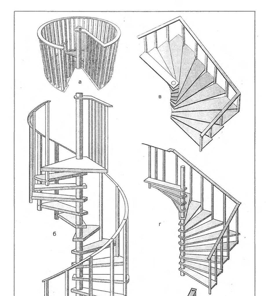 Винтовая лестница: когда появилась, как ее делают и не опасна ли она?