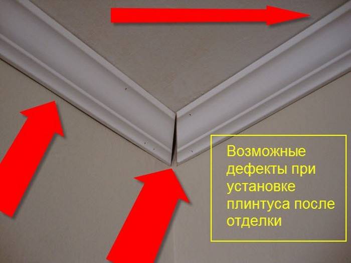Как сделать угол потолочного плинтуса - варианты с использованием стусла и без него