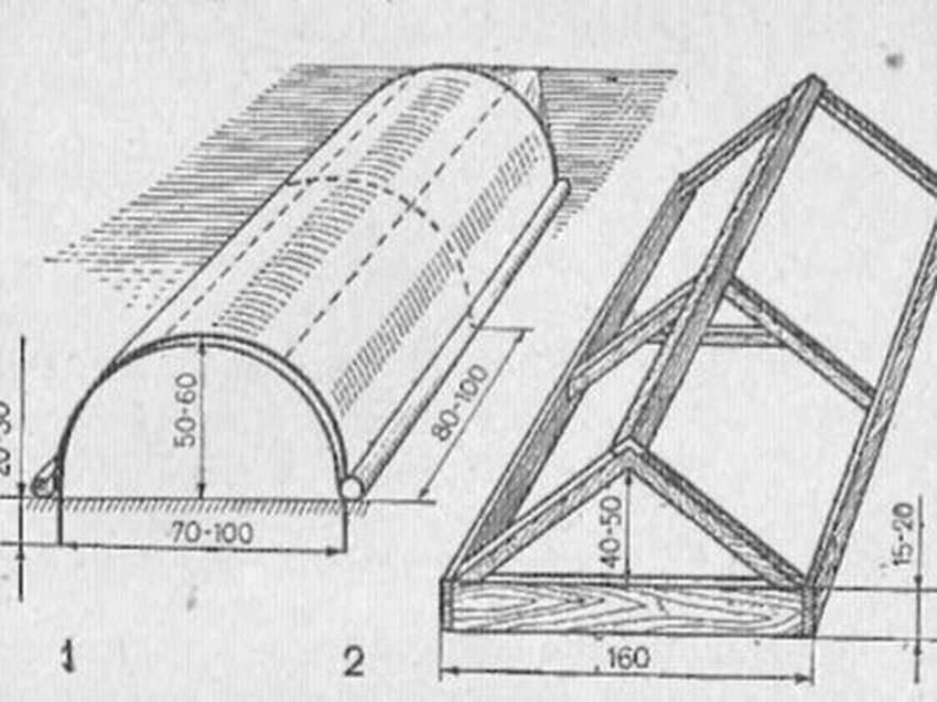 Парник треугольный своими руками чертежи