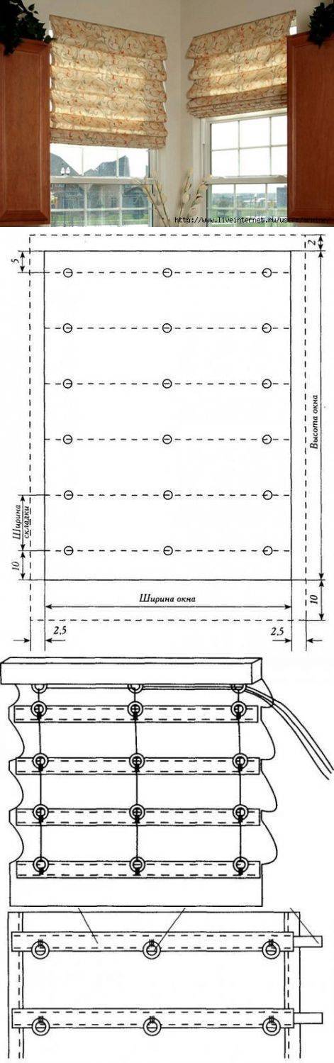 Римская штора схема пошива