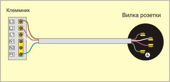 Схема подключения вилки 220