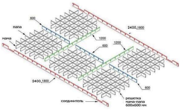 Потолок грильято схема сборки