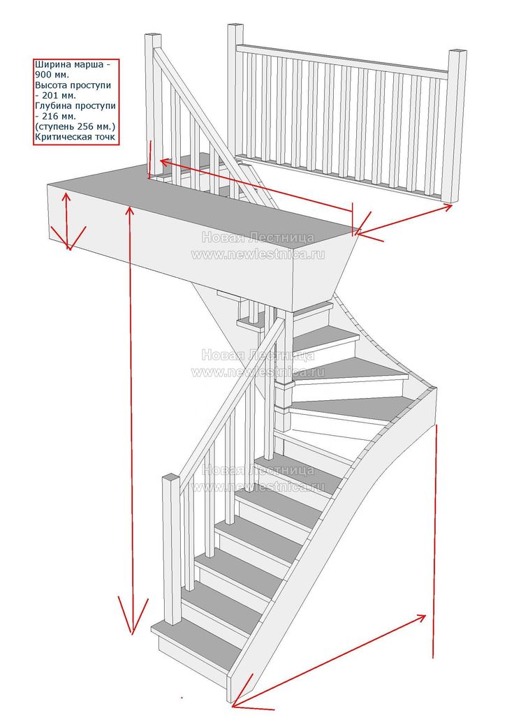 Описание и расчёт забежной лестницы с поворотом на 90 градусов