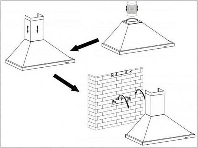 Установка вытяжки на кухне своими руками