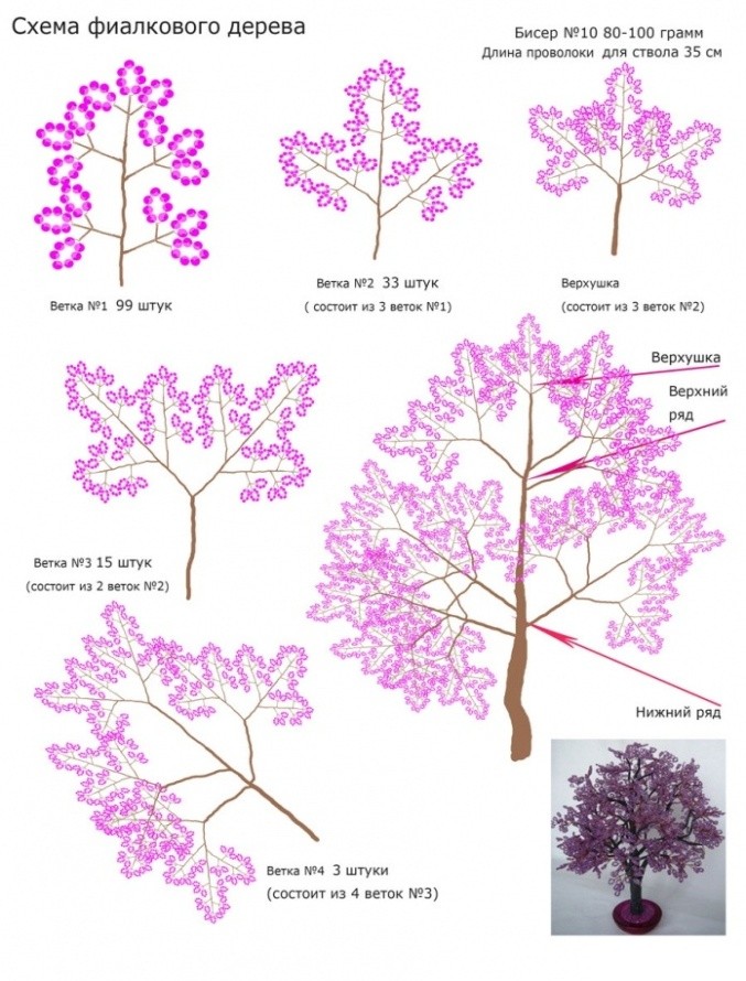 Сакура из бисера схема плетения - 81 фото