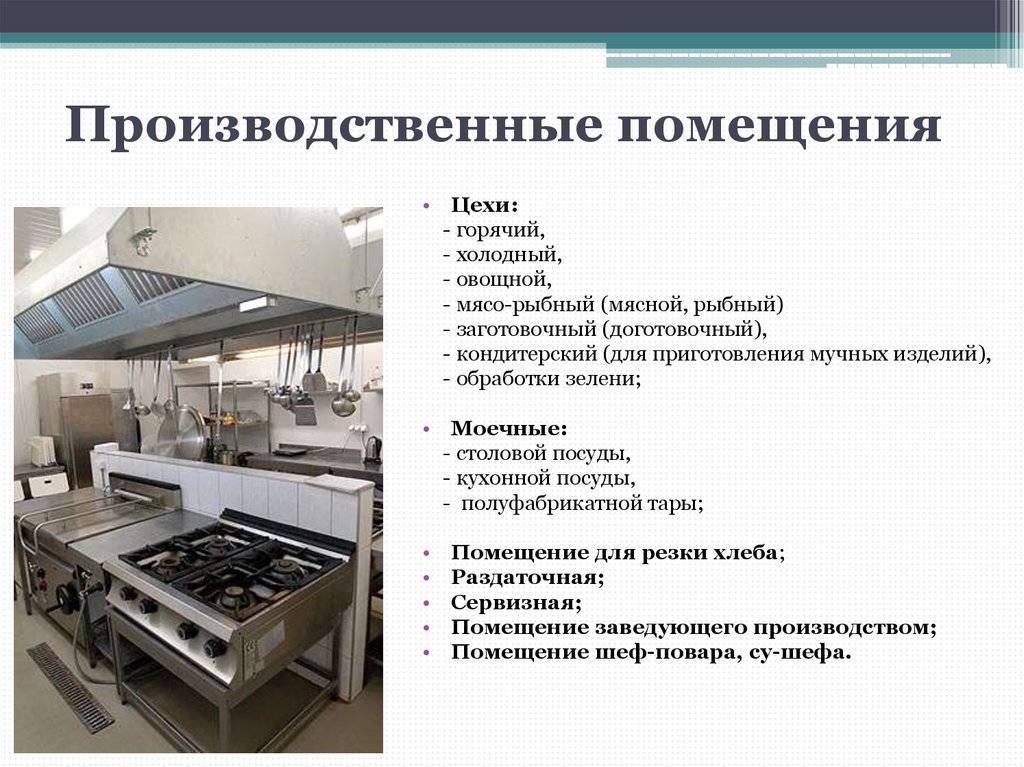 Организация горячего цеха презентация