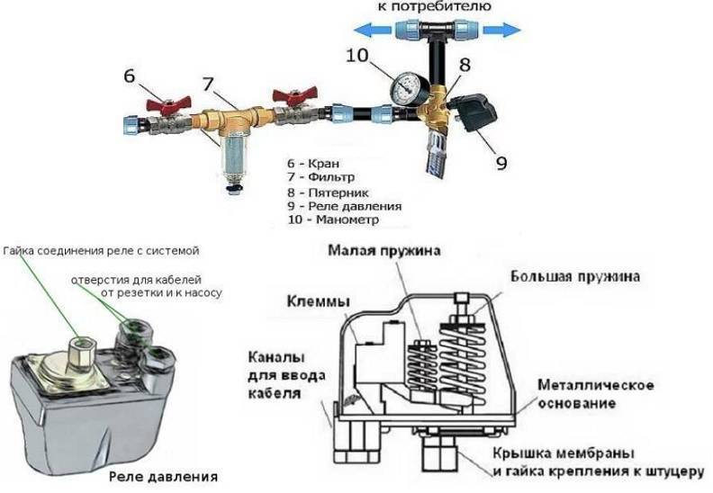 Как работает реле давления воды для насоса схема подключения