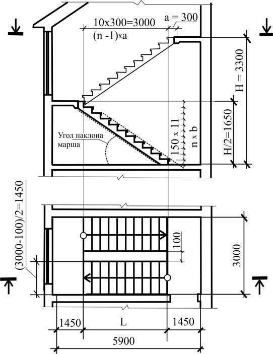 Пошаговая инструкция по самостоятельному изготовлению деревянной лестницы