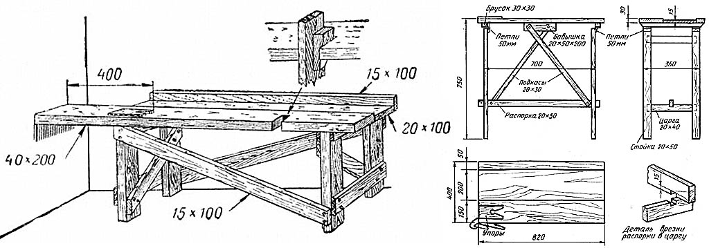 Схема деревянного верстака