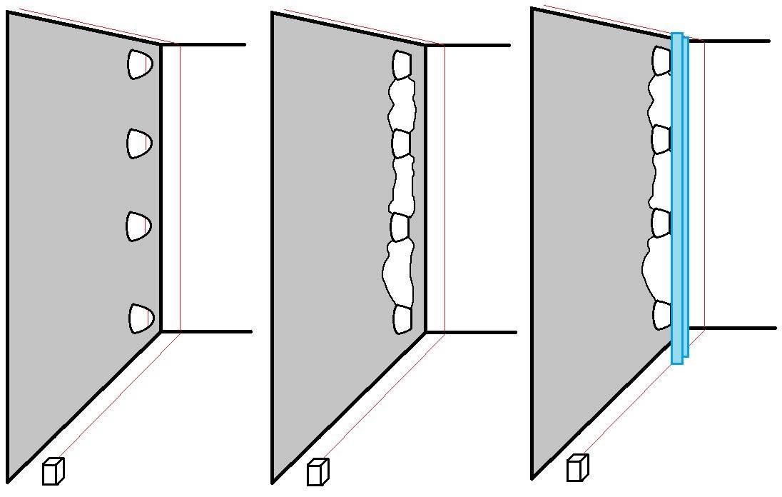 Как выбрать маяки для штукатурки стены: размеры 3 мм, 6 мм, 10 мм