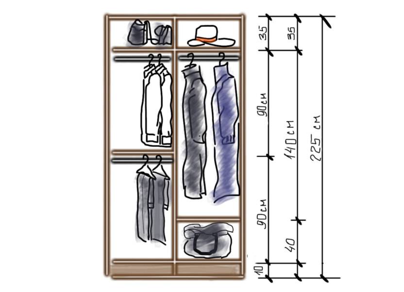 Эргономика гардеробной: размеры, планировка и наполнение