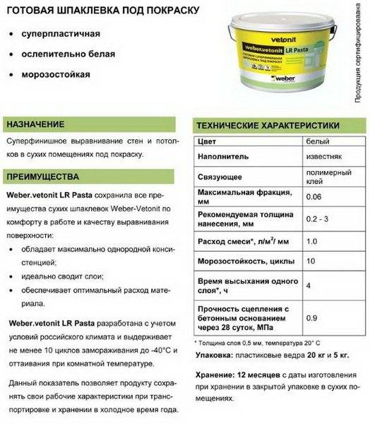 Шпатлевка масляно–клеевая: технические характеристики, госты