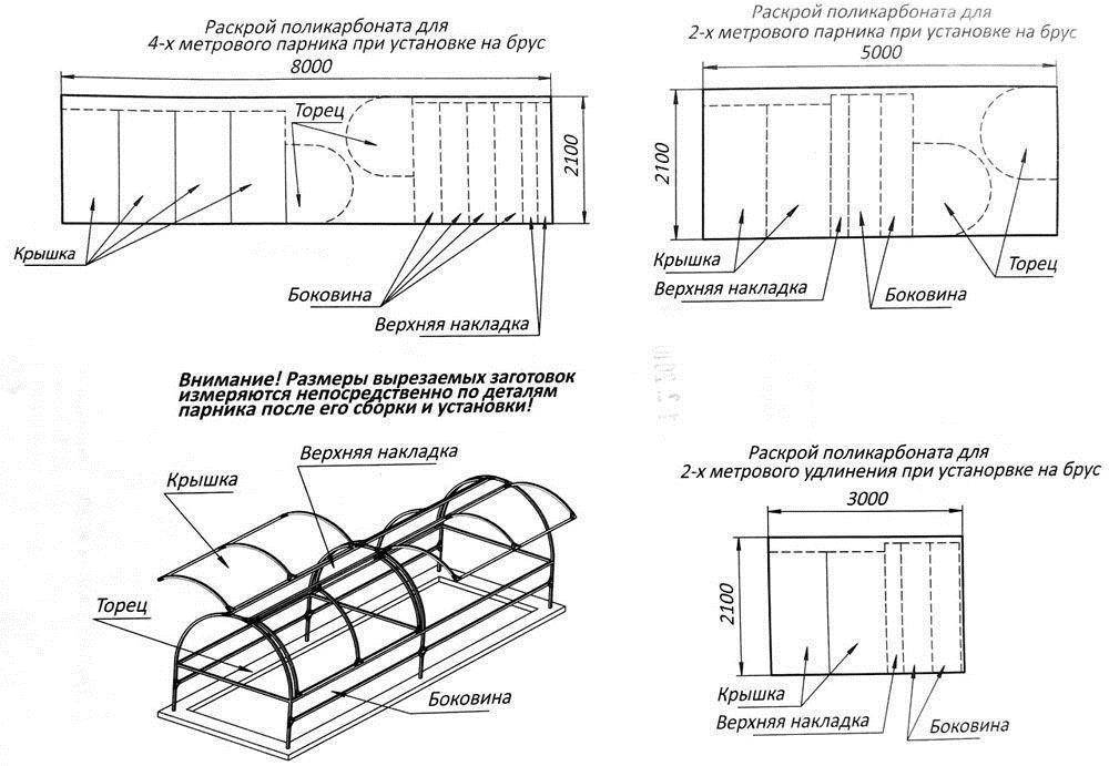 Как раскроить поликарбонат на торцы теплицы схема
