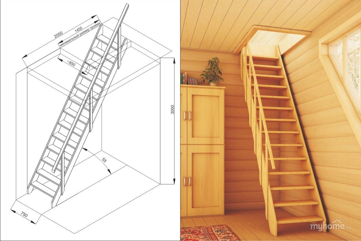 Лестница на мансарду в небольшом доме – как сделать своими руками?