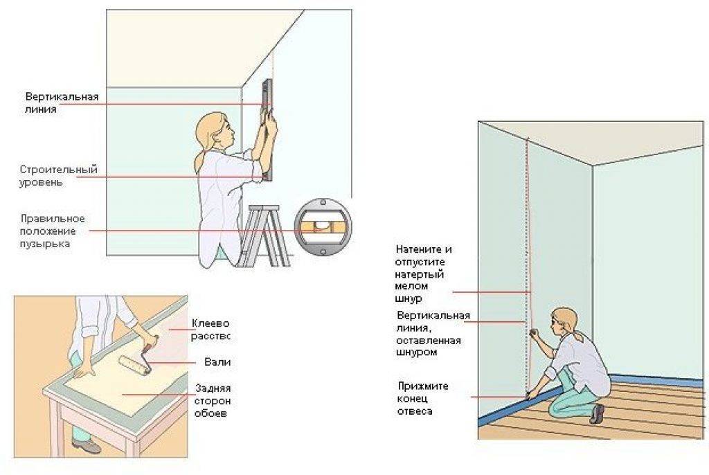 Как клеить обои стык в стык на потолках и стенах