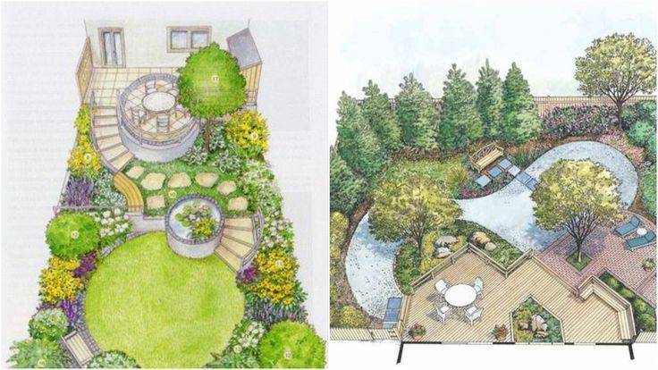 Основы ландшафтного дизайна, принципы и правила, по которым создаётся садовый дизайн на участке - 17 фото