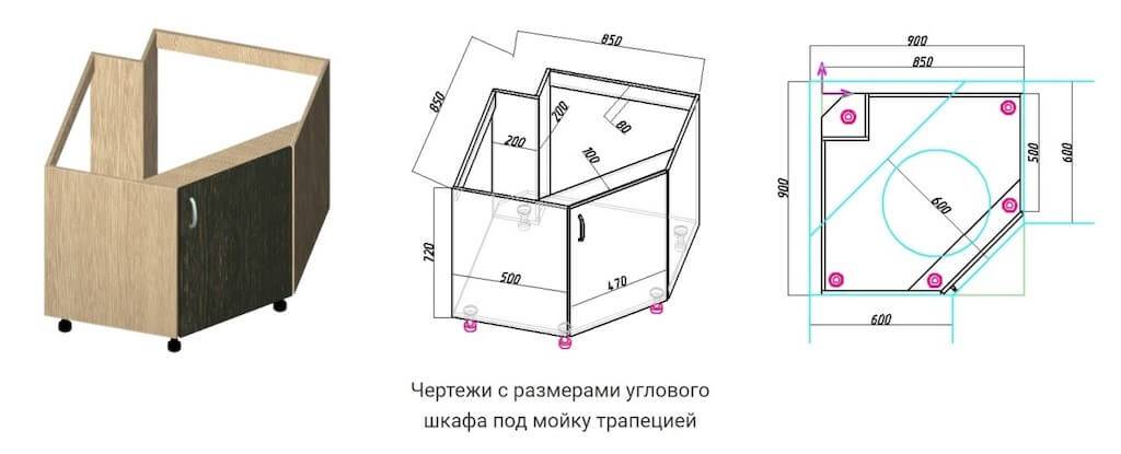 Тумба под мойку для кухни, конфигурации, формы, материалы, наполнение