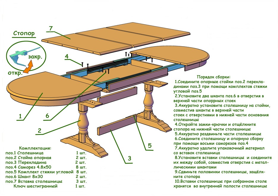Столы обеденные своими руками чертежи