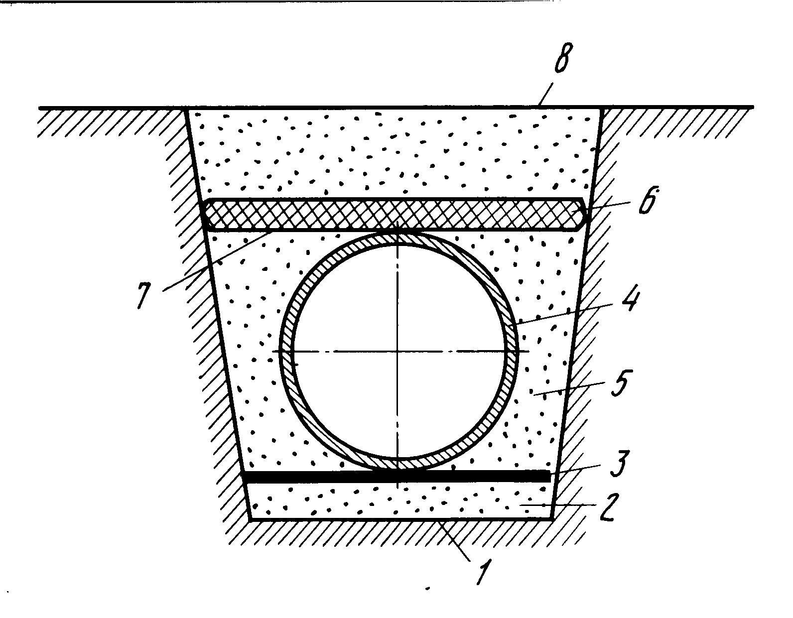 Подземная прокладка трубопроводов схема