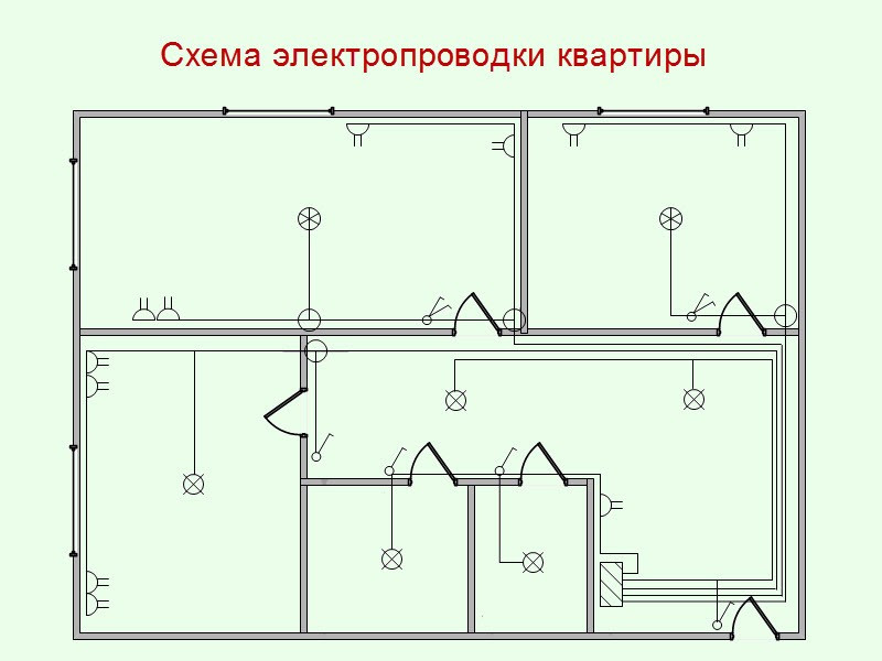 Монтажная схема электропроводки в квартире