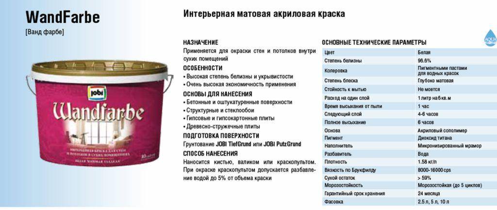 Фасадная акриловая краска для наружных работ: технические характеристики, виды, гост, расход на 1м2 при нанесении на фасад дома