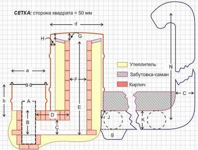 Чертеж реактивной печки