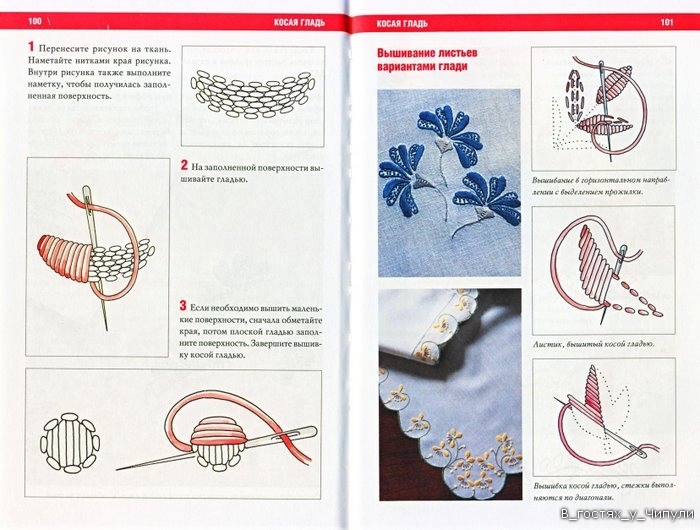 Ткань для вышивания крестом: разновидности канвы и полотна, перфорированная бумага, материал для других видов вышивки