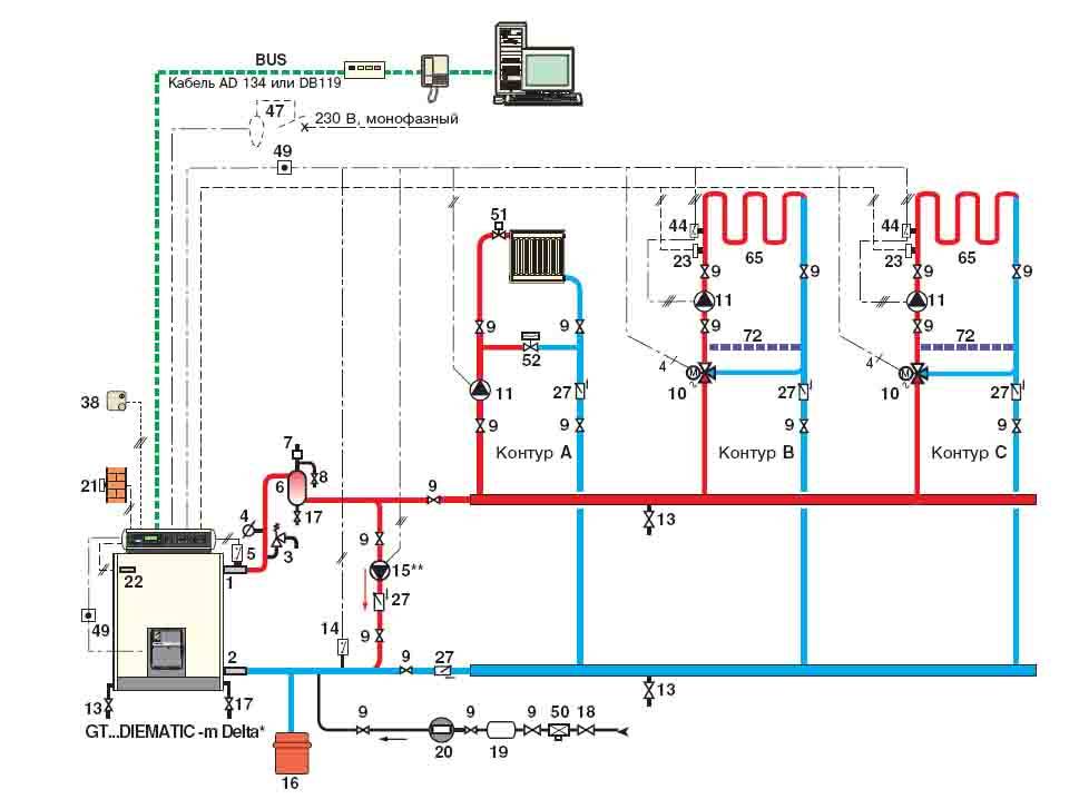 Схемы отопления для частного дома с газовым