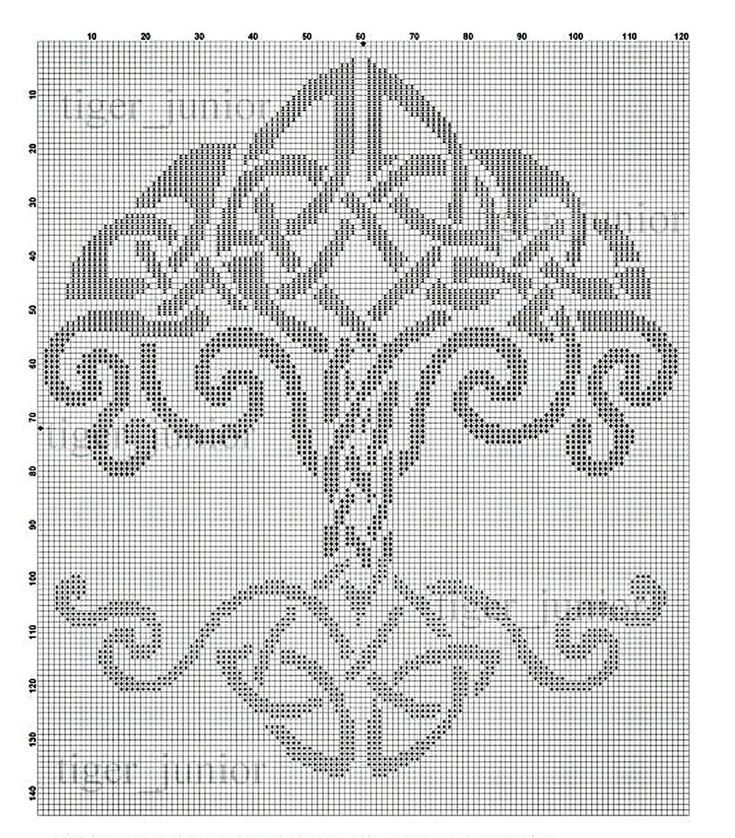 Кельтские узоры спицами: схема и описание вязания | все о рукоделии