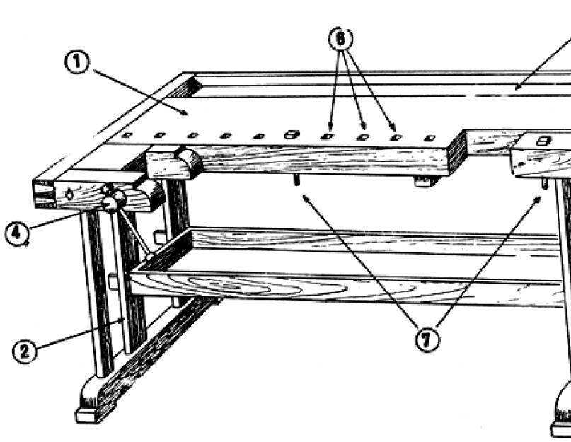 Слесарный деревянный верстак своими руками чертежи