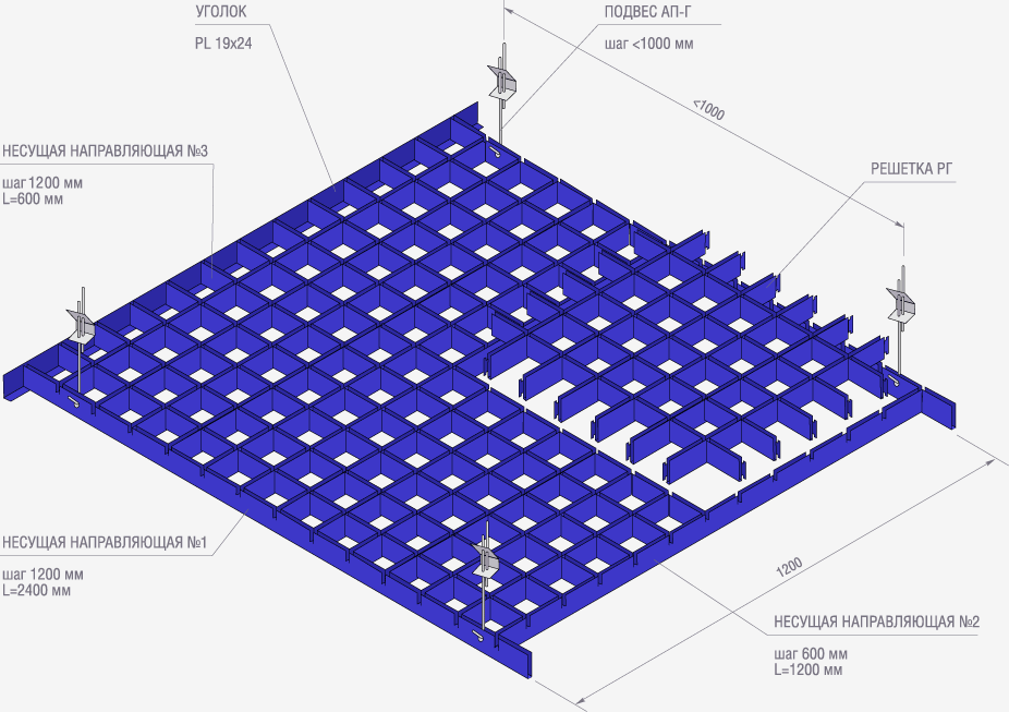 Потолок грильято схема
