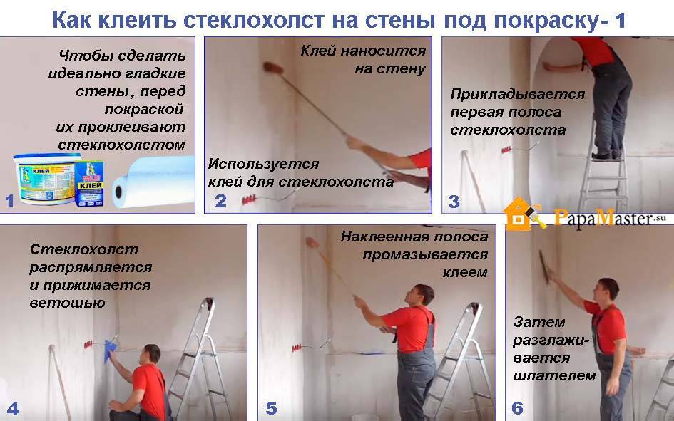 Как правильно нанести жидкие обои на стену своими руками - пошаговые инструкции