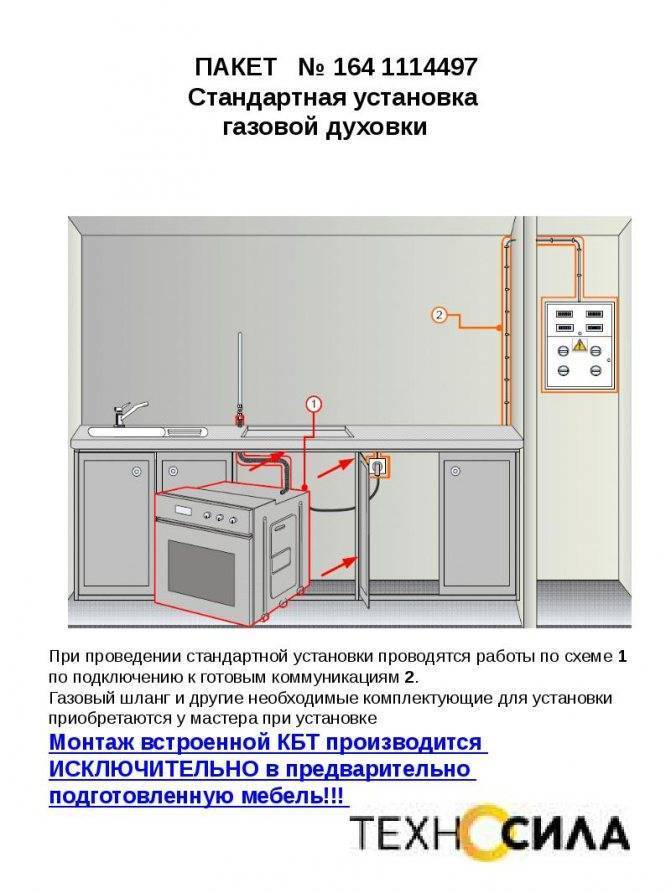 Правильная установка электрического духового шкафа на кухне