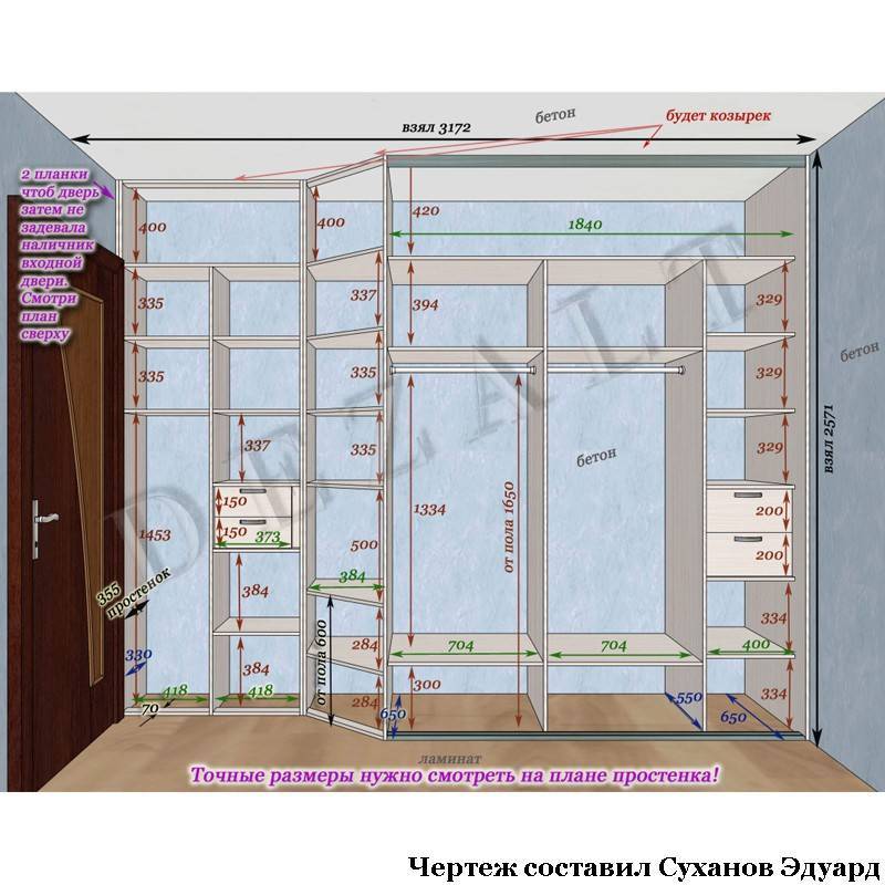 Требования к школьной мебели санпин