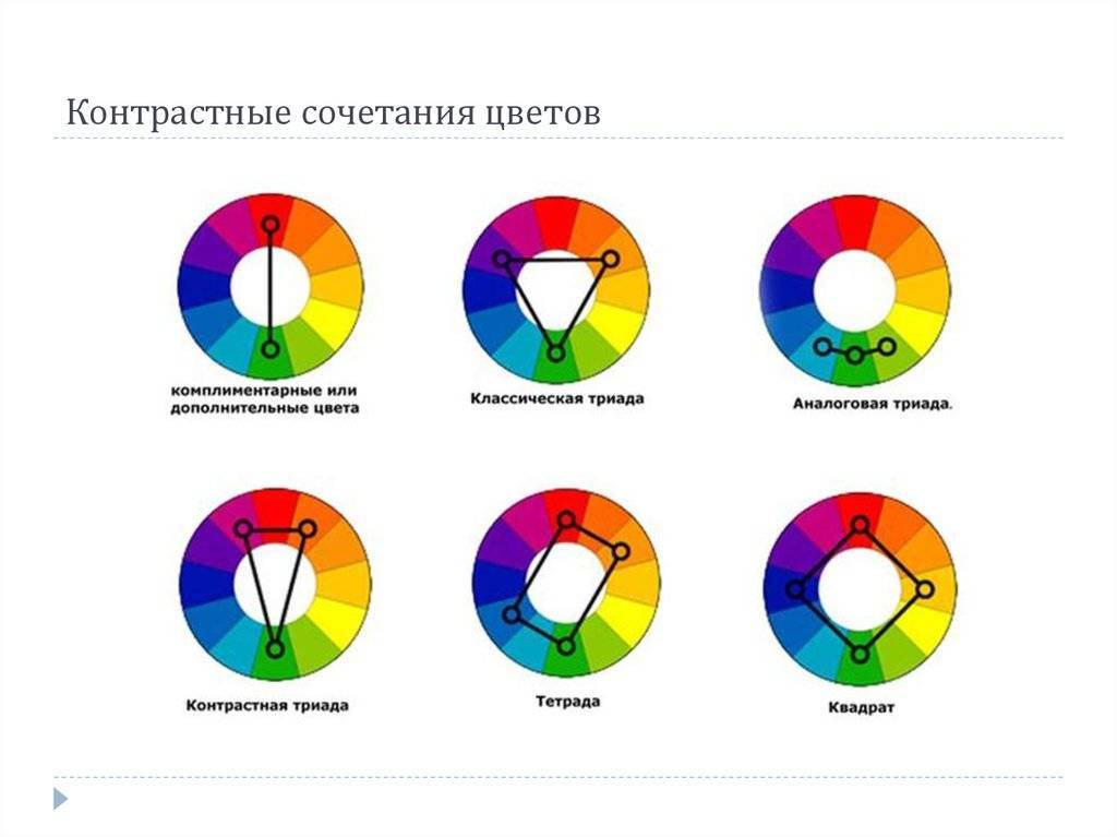 Аналоговая схема сочетания цветов