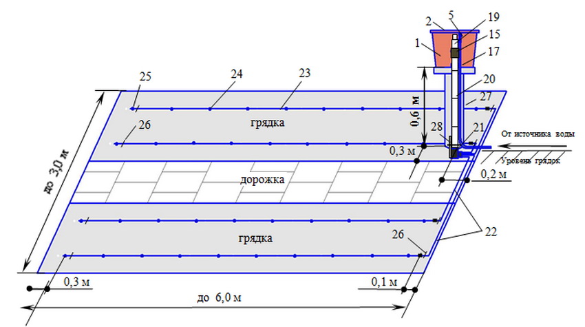 Капельный полив чертеж