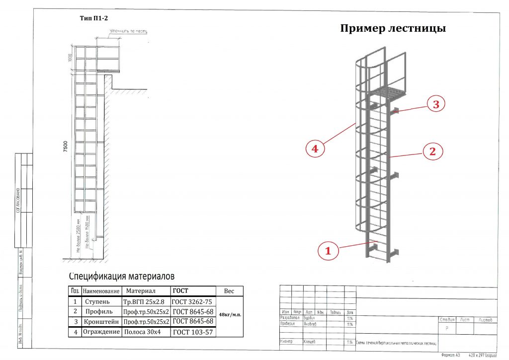 Лестница п2 требования гост чертежи размеры