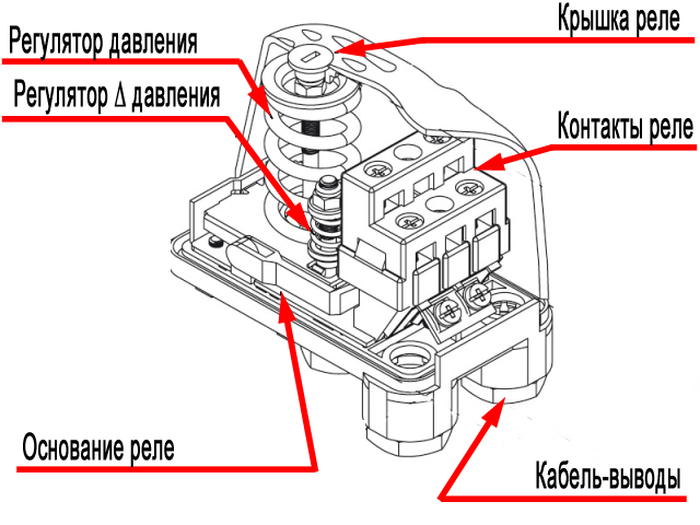 Схема подключения реле давления на насос