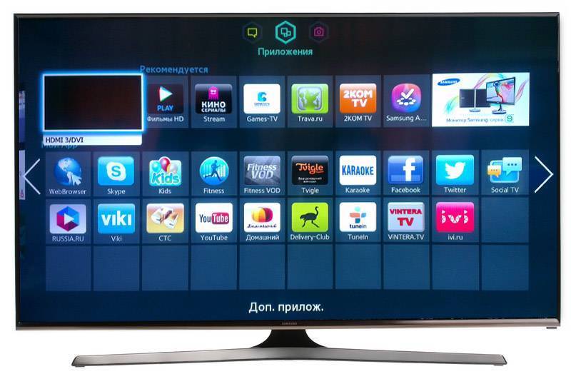 Что такое смарт тв в телевизоре: как пользоваться функциями smarttv на различных телевизорах