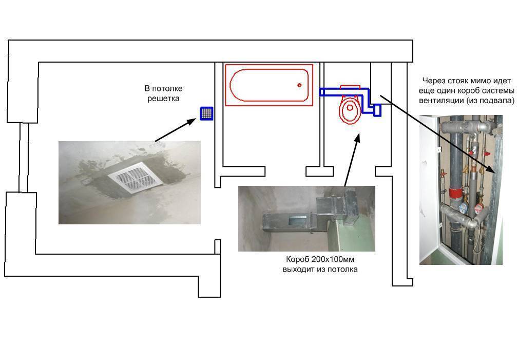 Вентиляция ванна кухня. Схема принудительной вытяжной вентиляции. Схема монтажа вентиляции ванной комнаты. Вентиляция в ванную комнату схема подключения. Схема подключения принудительной вентиляции в ванной.